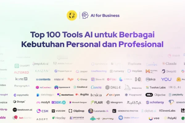 Panduan Memilih Tools AI Sesuai Kebutuhan Bisnis dan Kreatif