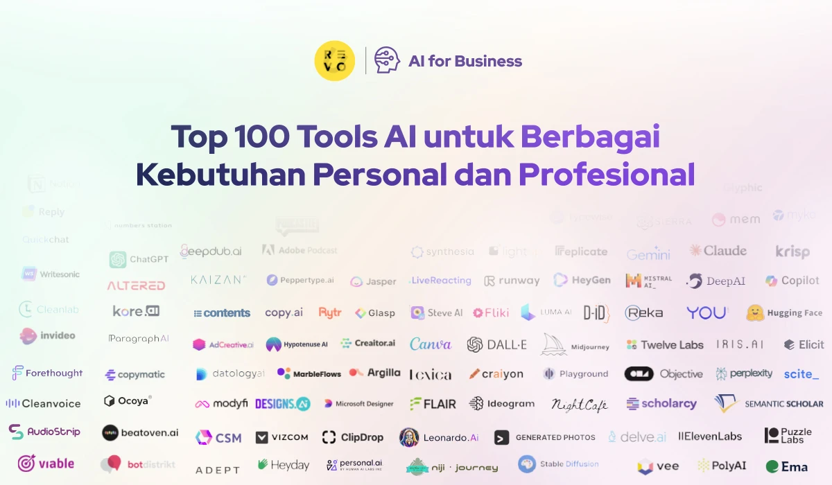 Panduan Memilih Tools AI Sesuai Kebutuhan Bisnis dan Kreatif