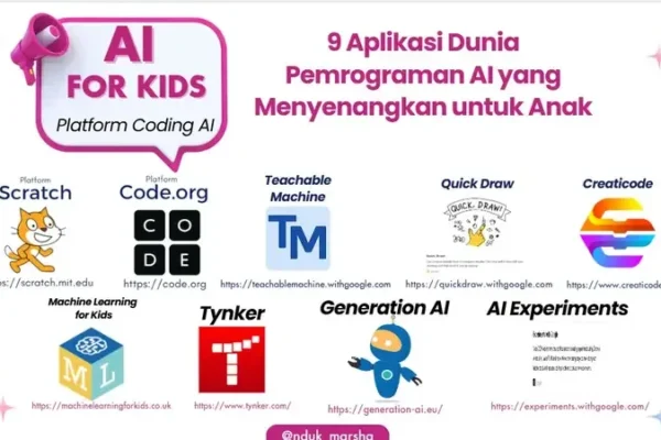 Cara Membuat Contoh Aplikasi AI Sederhana untuk Pemula