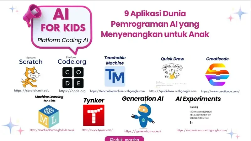 Cara Membuat Contoh Aplikasi AI Sederhana untuk Pemula