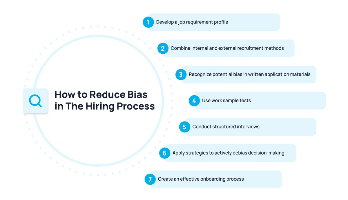 Cara Menghindari Bias dalam Penggunaan AI secara Efektif