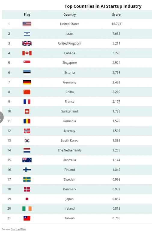 EdgeConneX dan Microsoft Perkuat Infrastruktur AI Berkelanjutan Asia