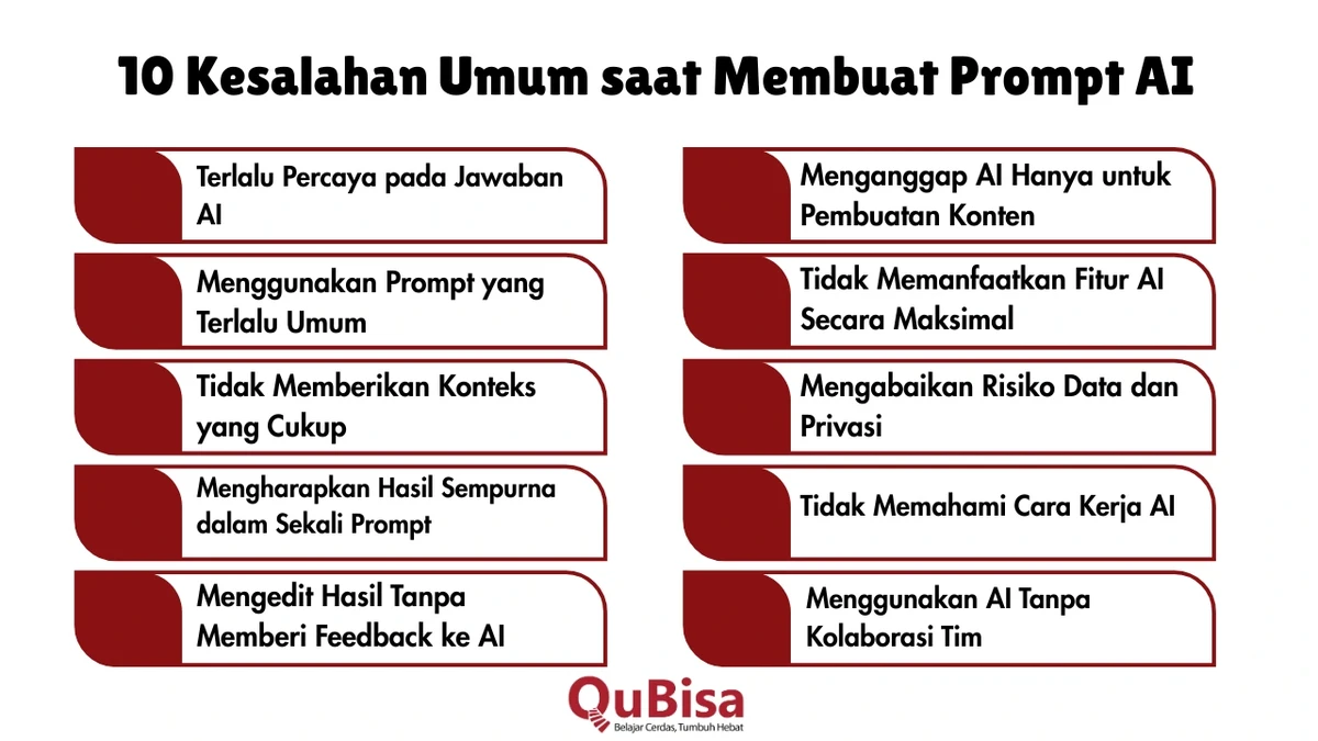 Kesalahan Umum dalam Membuat Prompt AI yang Perlu Dihindari