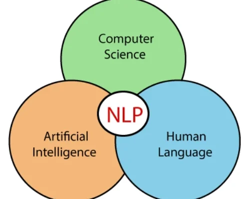 Panduan Lengkap Tutorial Pemrosesan Bahasa Alami (NLP) untuk Pemula