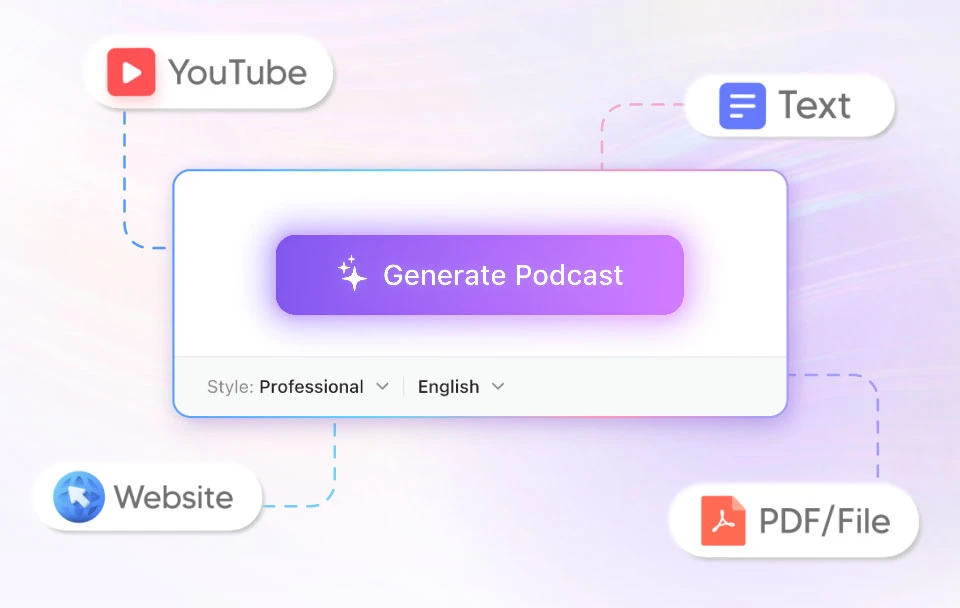Panduan Membuat Podcast dengan AI Voice Generator Profesional