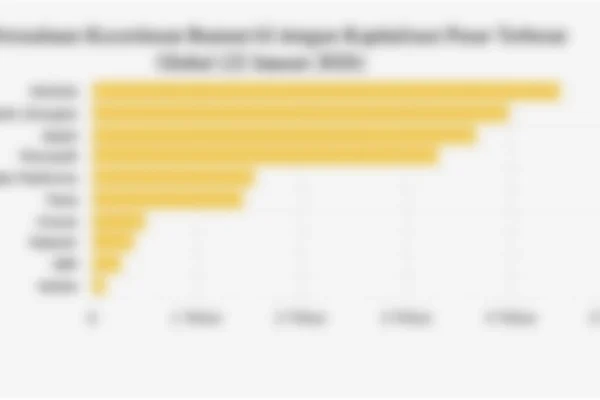 Perusahaan AI Terbesar di Indonesia dengan Solusi Teknologi Terdepan