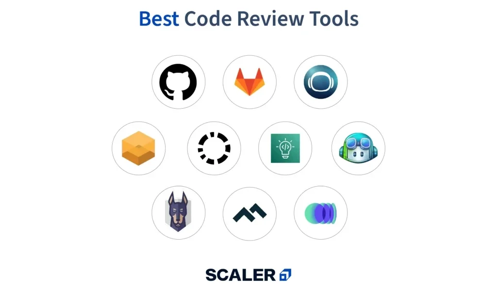 AI Tools for Code Review: Cara Efektif & Hindari Risiko