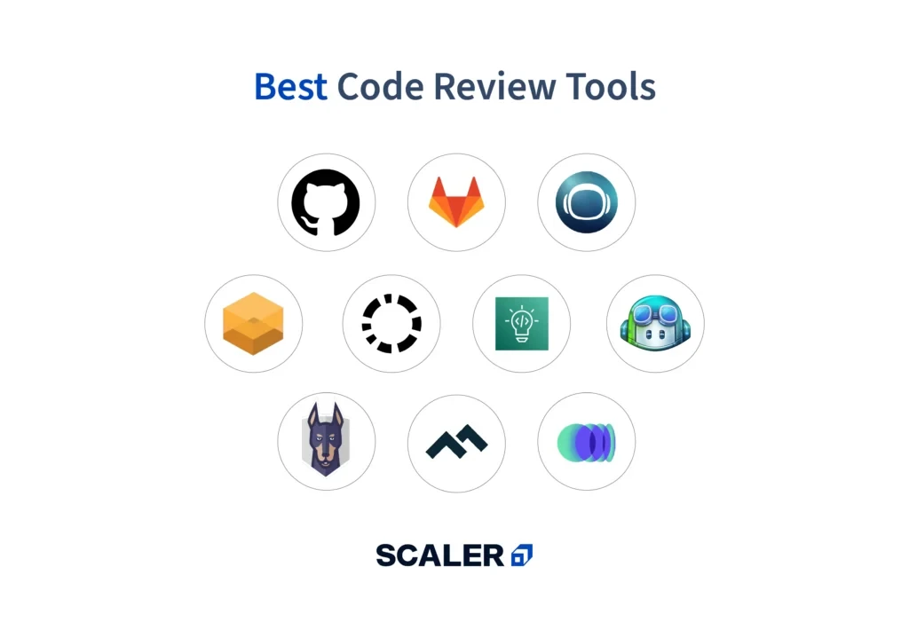 AI Tools for Code Review: Cara Efektif & Hindari Risiko