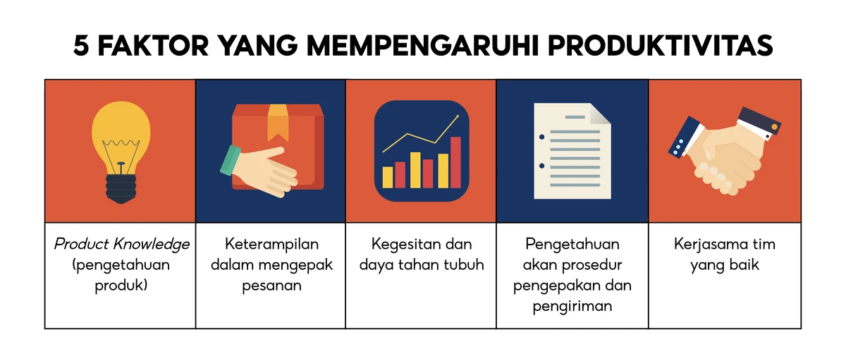 bagaimana-cara-menghindari-bias-dalam-penilaian-ki - Cara Mengukur Produktivitas Kerja: Metode & Tips Akurat