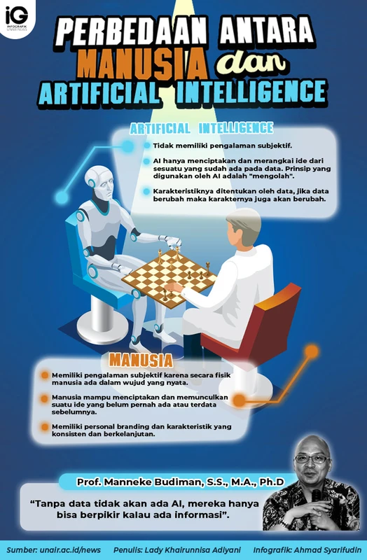 faq - Perbandingan Teknologi AI: Pilih Tradisional atau Generative?