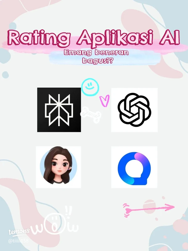 faq - Review Aplikasi AI Pemrosesan Gambar: Mana yang Hemat?