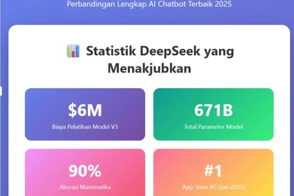 Perbandingan Teknologi AI: Pilih Tradisional atau Generative?