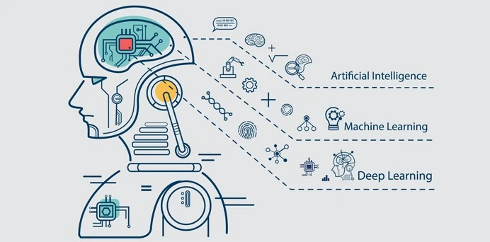 seberapa-besar-dampak-efisiensi-ai-terhadap-produk - Cara AI Mengubah Cara Belajar & Kerja: Strategi Hybrid