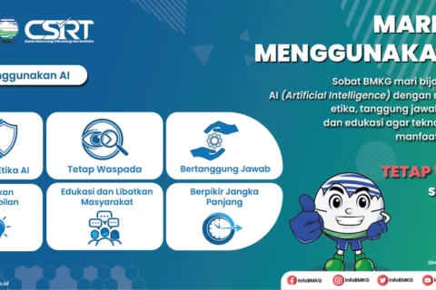 Cara Menggunakan Teknologi AI untuk Alur Kerja Otomatis