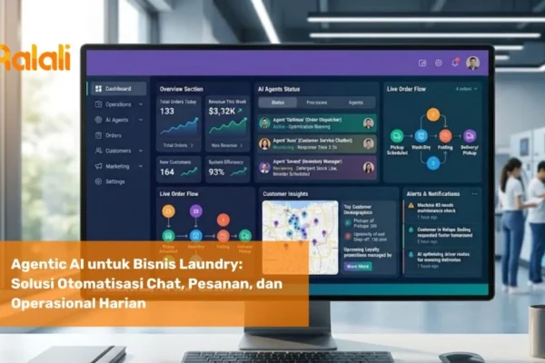 Implementasi AI Bisnis Laundry: Strategi Efisiensi UMKM