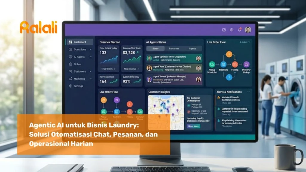 Implementasi AI Bisnis Laundry: Strategi Efisiensi UMKM