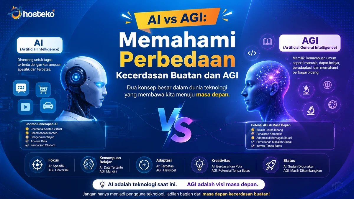 Perbandingan Tools Kecerdasan Buatan Terbaik & AI Stack 2026