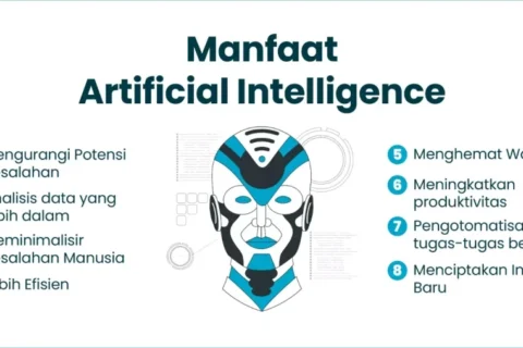Manfaat AI untuk Produktivitas: Mengapa Masih Rendah?