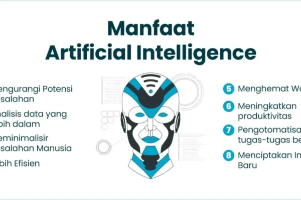 Manfaat AI untuk Produktivitas: Mengapa Masih Rendah?