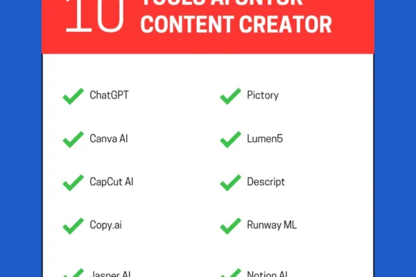Tutorial AI Terbaik di Indonesia: Tips Prompting Natural