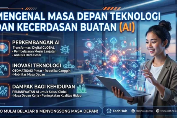 Masa Depan Teknologi AI: Potensi Ekonomi & Risiko Keamanan