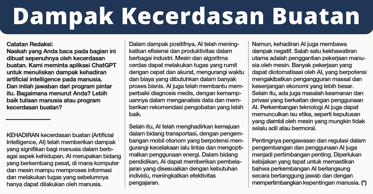 Analisis Perkembangan Teknologi AI dan Risiko Echo Chamber