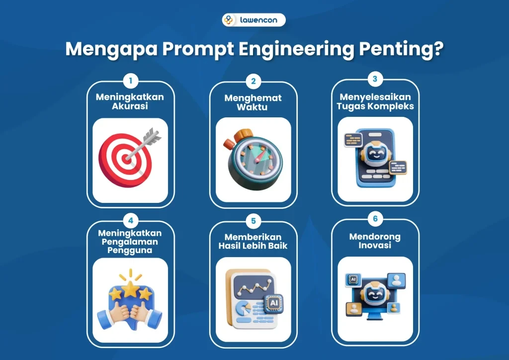 Panduan Prompt Engineering Bahasa Indonesia & Budaya 2026